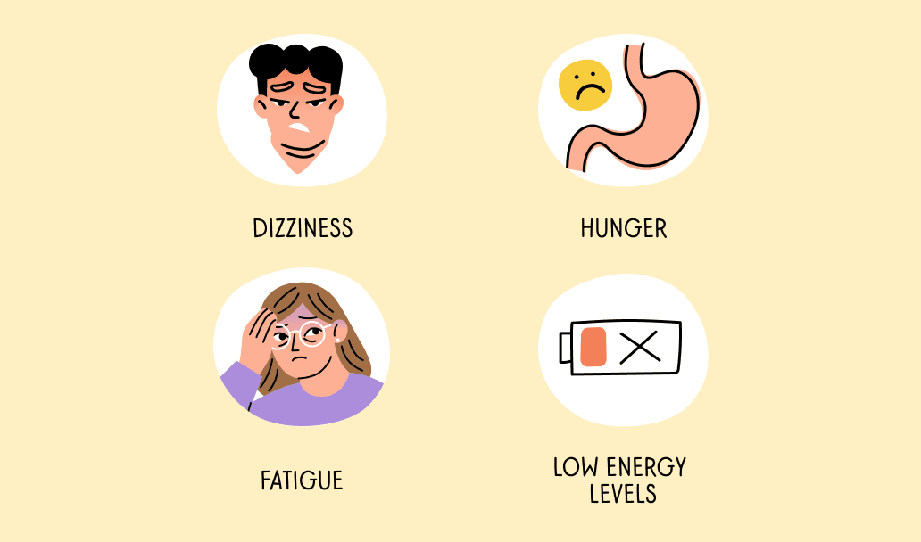 A picture describing the possible side effects of intermittent fasting