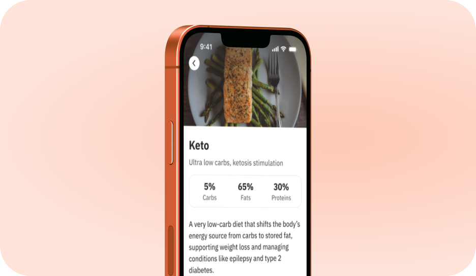 Switch to fat-burning mode